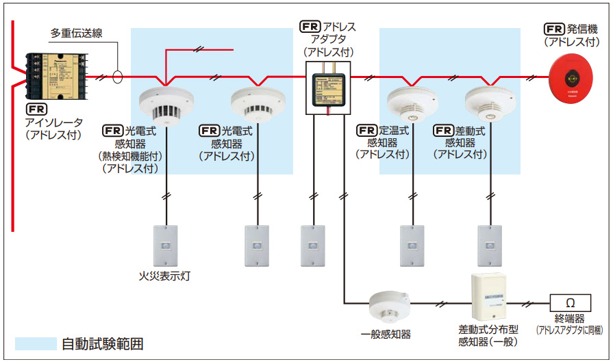 QuickQ让每一次连接都更轻快 游戏低延迟